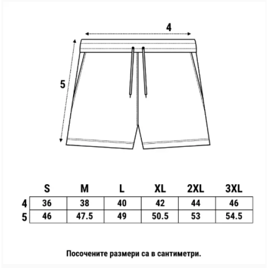 Omnium G-Set – мъже